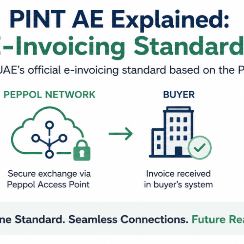 PINT AE Explained: The UAE E-Invoicing Standard Simplified